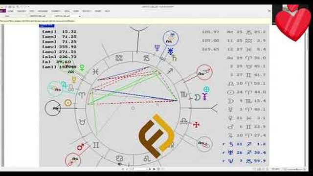 Retour reçu après une étude